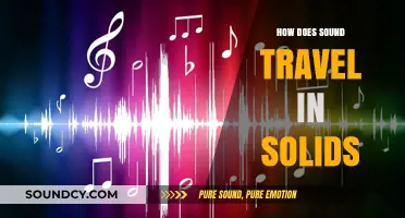 How Sound Waves Travel Through Solids: A Comprehensive Guide