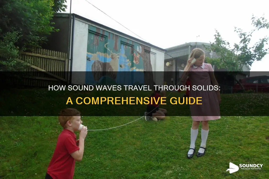 how does sound travel in solids