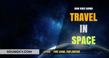 Sound in Space: How Does it Travel?