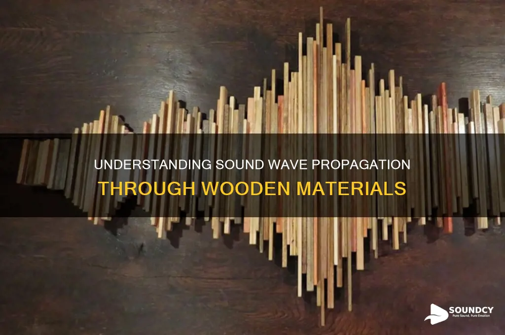how does sound travel in wood