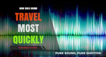 How Sound Travels Fastest: Exploring the Speed of Sound Waves