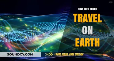 Understanding Sound Waves: How They Travel Through Earth's Atmosphere