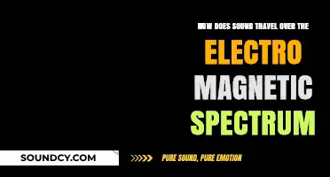 Sound Waves and the Electromagnetic Spectrum: Unraveling the Journey