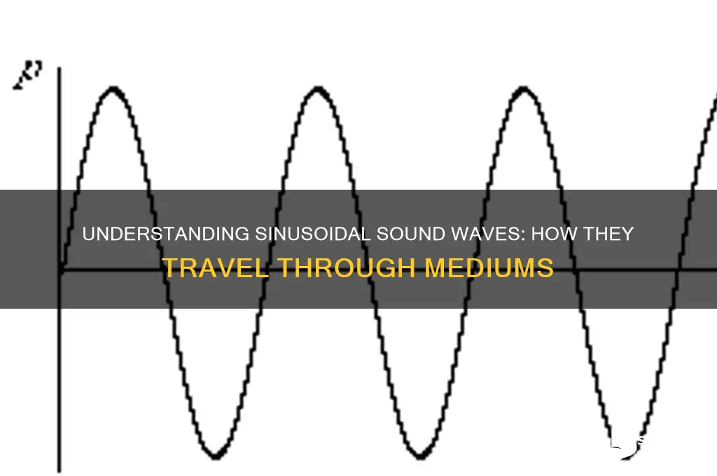 how does sound travel sinusoidal