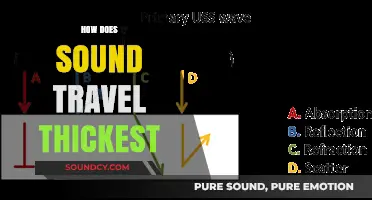 How Sound Waves Travel Through Dense Materials: Unraveling the Science