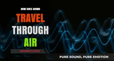 Sound Waves: Air Travel Explained