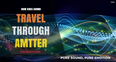 How Sound Waves Travel Through Matter: A Comprehensive Explanation