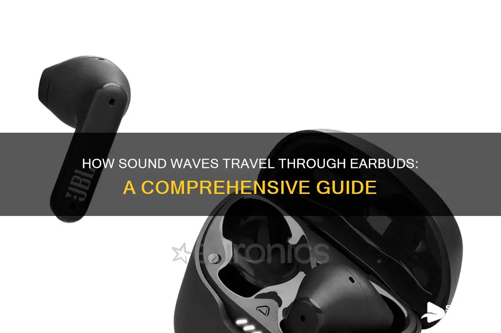 how does sound travel through earbuds