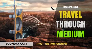 Sound Waves: Traveling Through Different Mediums