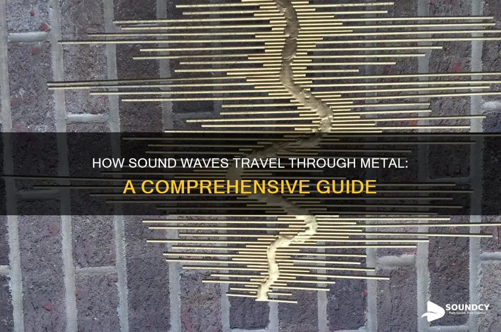 how does sound travel through metal