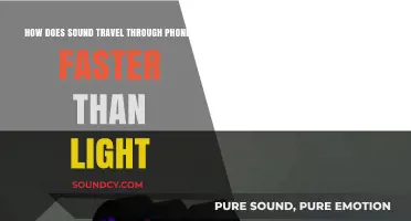 Sound vs. Light: How Phones Transmit Audio Faster Than Speed of Light