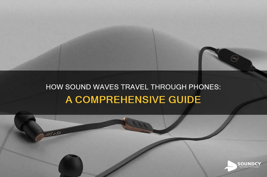 how does sound travel through phones