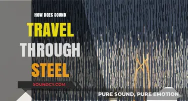 How Sound Waves Travel Through Steel: A Comprehensive Guide