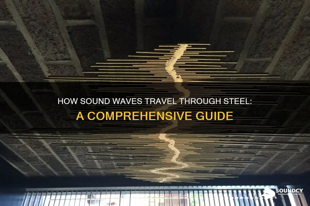 how does sound travel through steel