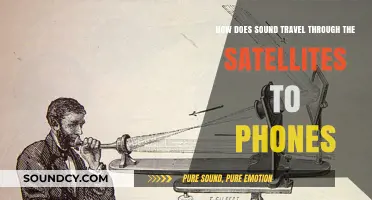 How Satellites Transmit Sound to Phones: The Science Explained