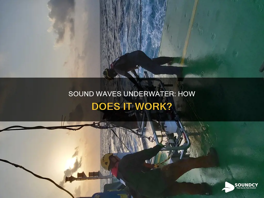 how does sound travel through water