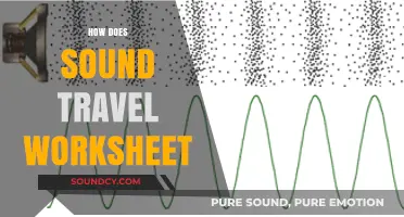 Understanding Sound Waves: How Does Sound Travel Worksheet Explained