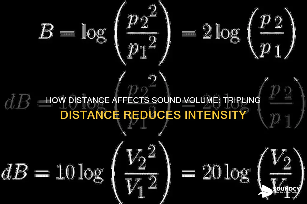 how does sound volume decrease by tripling my distance