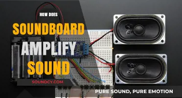 How Soundboards Enhance and Amplify Acoustic Sound Waves Effectively