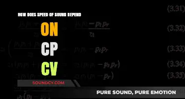 How Sound Speed Relates to Cp and Cv: A Detailed Exploration