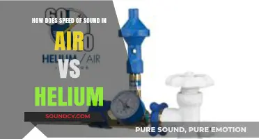 Sound Speed Comparison: Air vs. Helium – Key Differences Explained