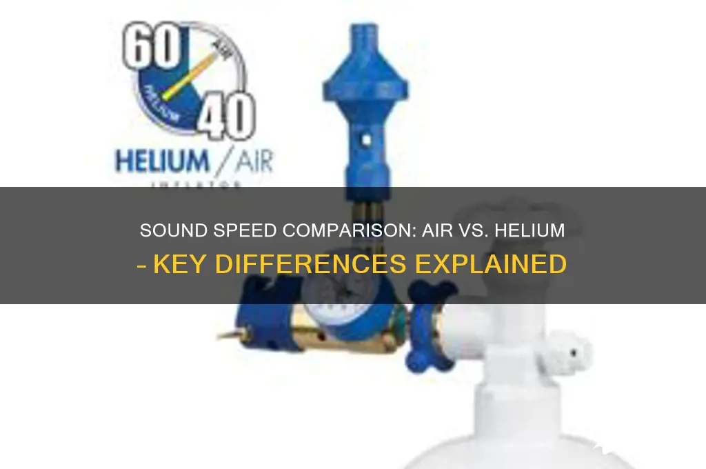 how does speed of sound in air vs helium