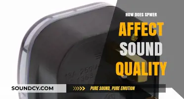 How SPWER Impacts Audio Clarity and Sound Quality Performance