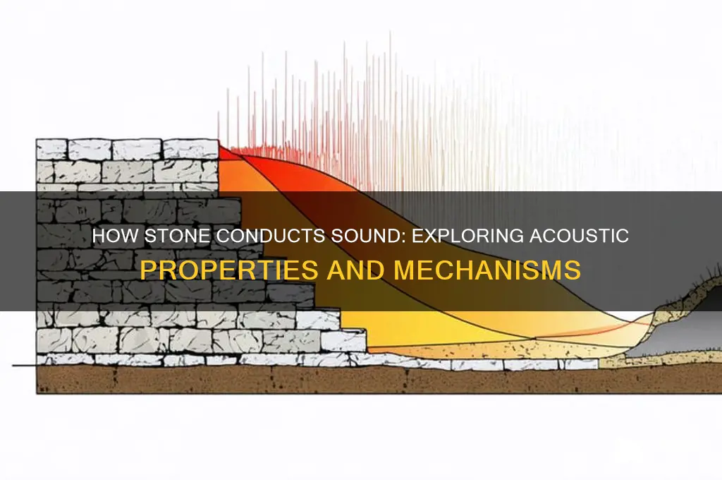 how does stone conduct sound