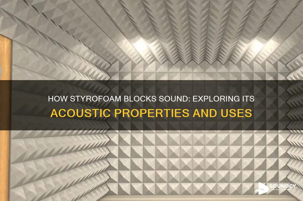 how does styrofoam block sound