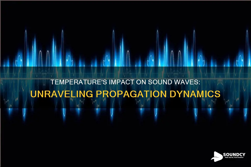 how does temperature affect sound propagation