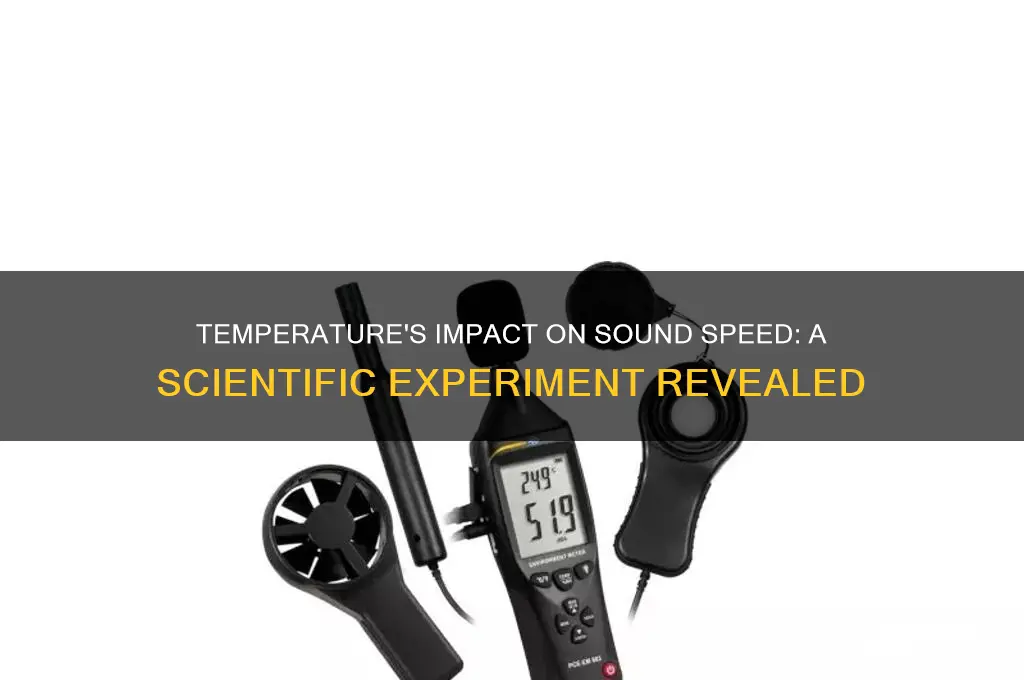 how does temperature affect the speed of sound experiment
