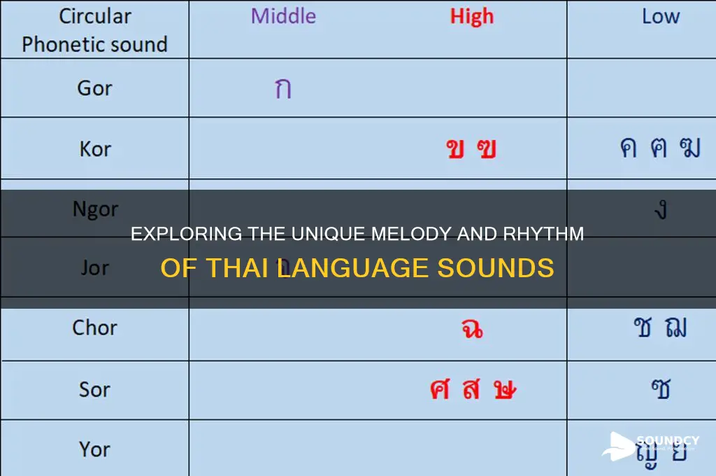 how does thai language sound