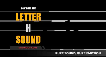 Exploring the Versatile H Sound: Pronunciation, Usage, and Examples