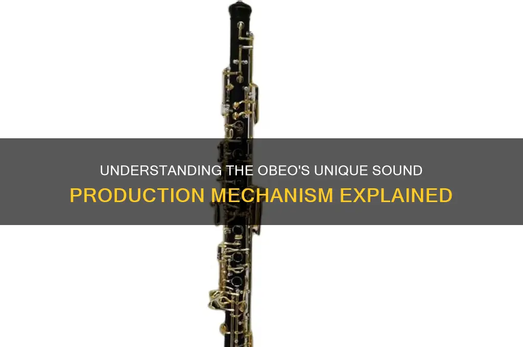 how does the obeo produce sound