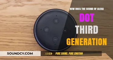 Alexa Dot 3rd Gen: Sound Quality Review and Performance Insights