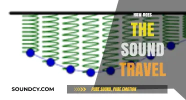 Understanding Sound Waves: How Does Sound Travel Through Different Mediums?