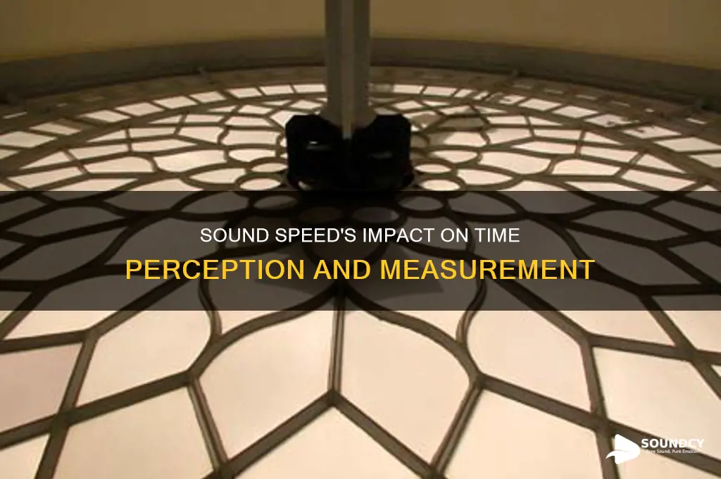 how does the speed of sound affect time interval