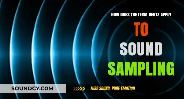 Understanding Hertz: Its Role in Sound Sampling and Audio Quality