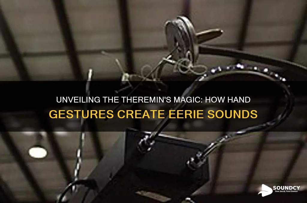 how does the theremin produce sound