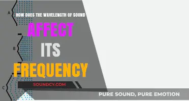 Sound Wavelengths and Frequencies: Understanding Their Inverse Relationship