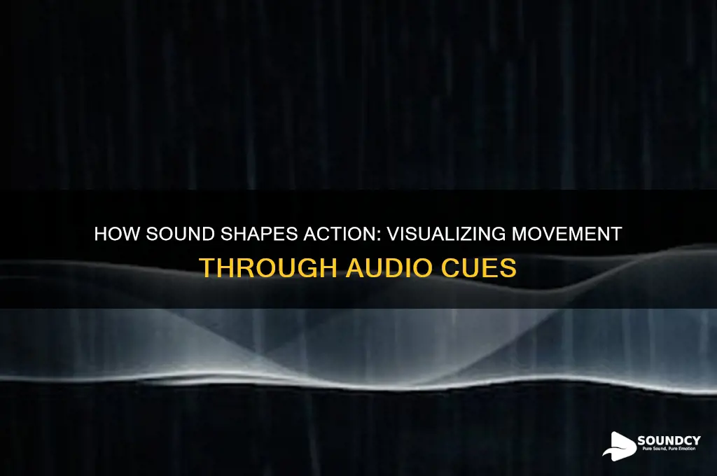 how does this sound create an image of action