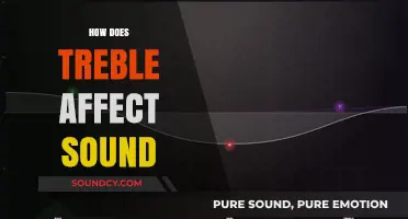 Understanding Treble's Impact: How High Frequencies Shape Your Audio Experience