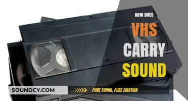 Unraveling the Magnetic Magic: How VHS Tapes Carry Sound