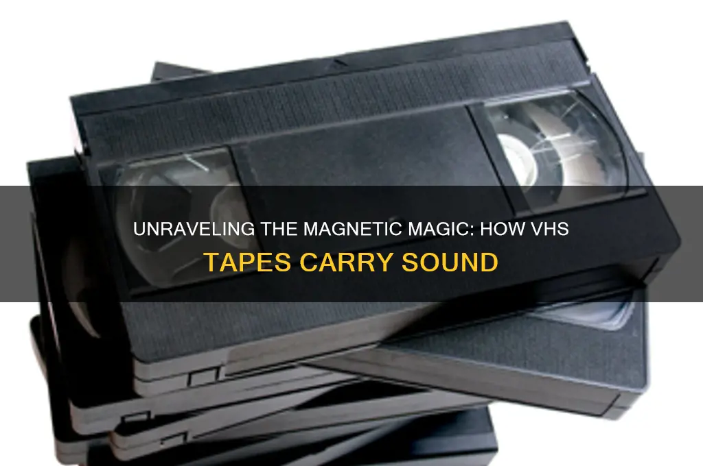 how does vhs carry sound