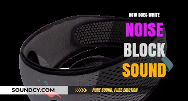 How White Noise Masks Unwanted Sounds for Better Sleep and Focus