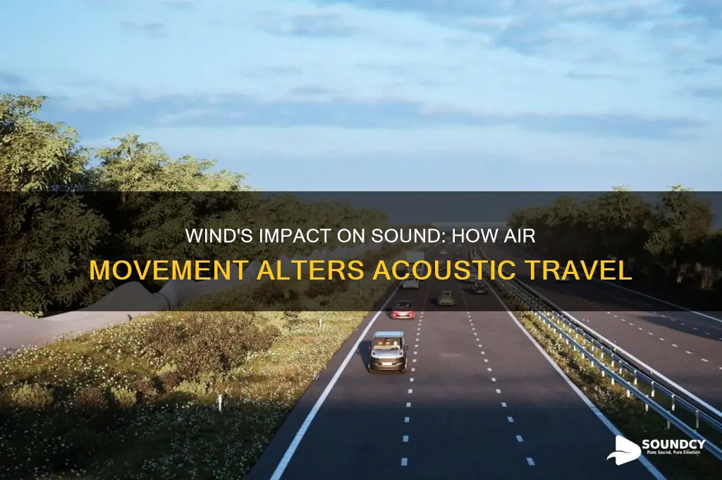 how does wind affect sound travel
