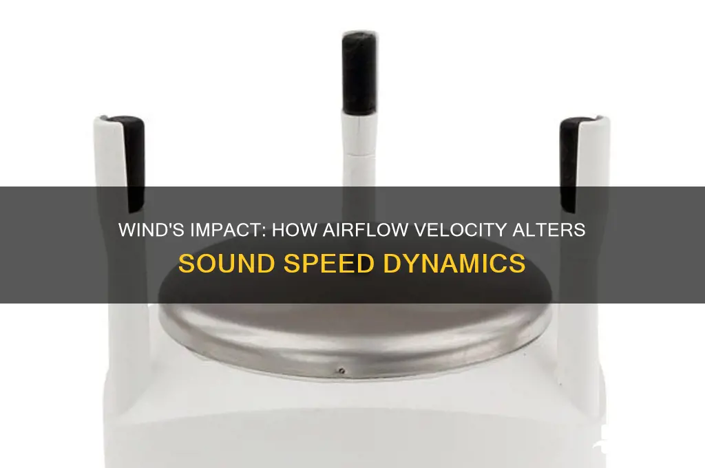 how does wind speed affect the speed of sound