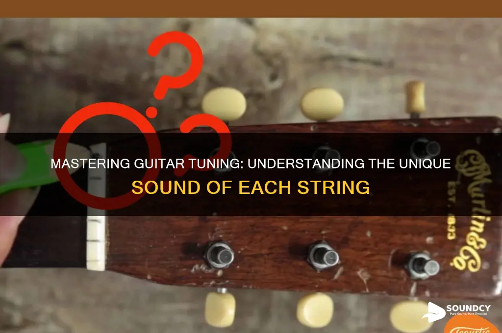 how each guitar srting sounds tuned