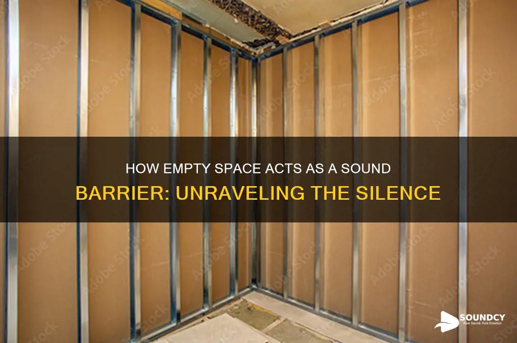 how empty space block sound