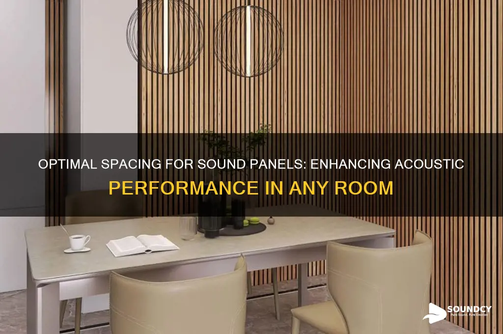 how far apart sound panels